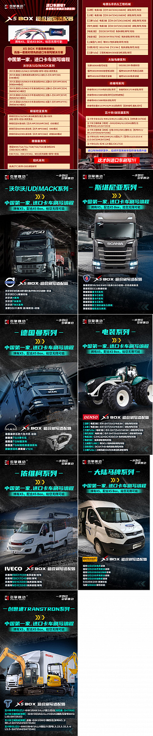 X5 BOX